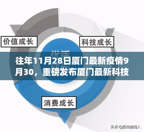 揭秘厦门科技神器，智能生活先锋体验之旅——往年疫情新常态下的高科技产品体验活动报道