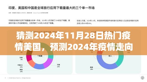 2024年11月 第238页