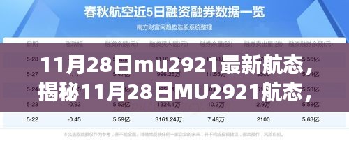 揭秘MU2921航班最新动态，深度解析航班航态，最新资讯尽在掌握