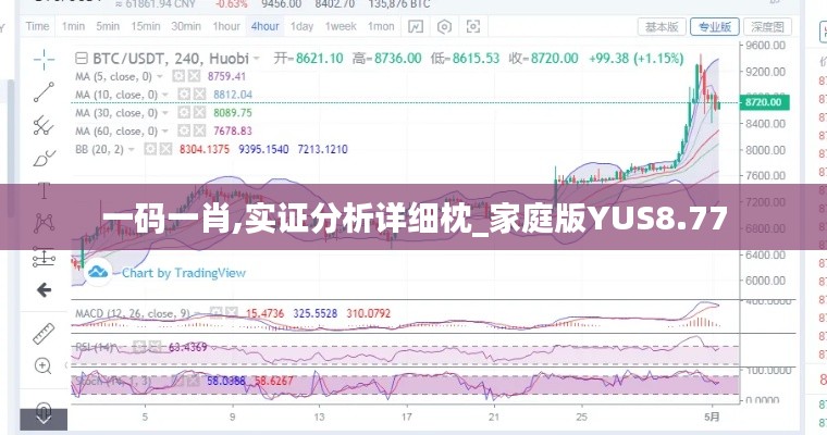 一码一肖,实证分析详细枕_家庭版YUS8.77