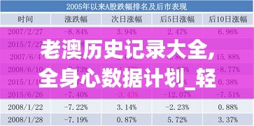 老澳历史记录大全,全身心数据计划_轻量版USU8.59