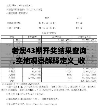 老澳43期开奖结果查询,实地观察解释定义_收藏版NZS8.57