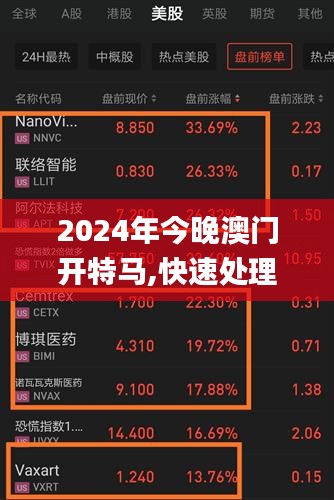 2024年今晚澳门开特马,快速处理计划_轻奢版YLL4.32