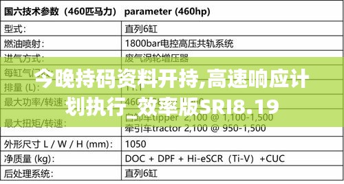 今晚持码资料开持,高速响应计划执行_效率版SRI8.19