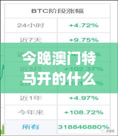 今晚澳门特马开的什么2024年,决策论相关资料_跨界版TCW4.78