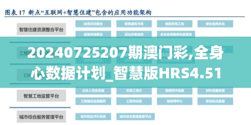 20240725207期澳门彩,全身心数据计划_智慧版HRS4.51