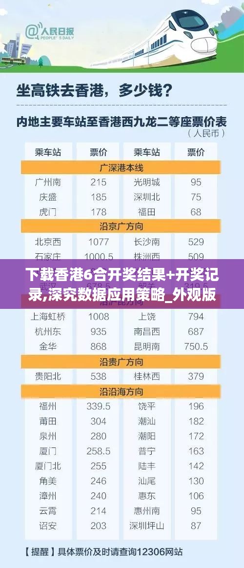 下载香港6合开奖结果+开奖记录,深究数据应用策略_外观版BEA8.22