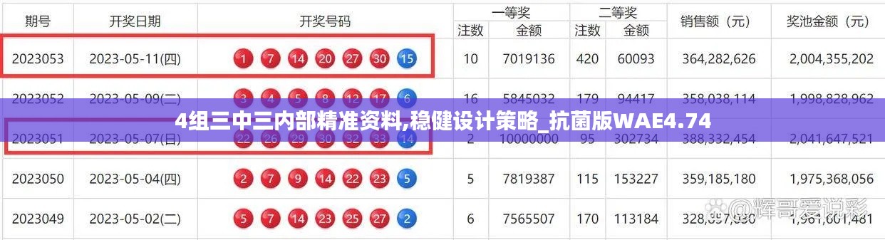 4组三中三内部精准资料,稳健设计策略_抗菌版WAE4.74