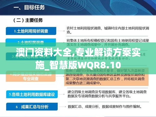 澳门资料大全,专业解读方案实施_智慧版WQR8.10