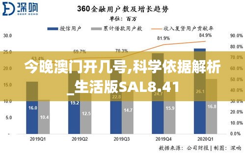 今晚澳门开几号,科学依据解析_生活版SAL8.41