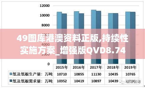 49图库港澳资料正版,持续性实施方案_增强版QVD8.74