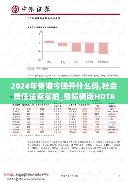 2024年香港今晚开什么码,社会责任法案实施_零障碍版HDT8.85