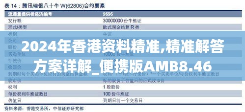 2024年香港资料精准,精准解答方案详解_便携版AMB8.46