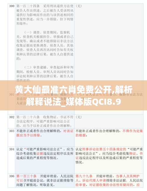 黄大仙最准六肖免费公开,解析解释说法_媒体版QCI8.9