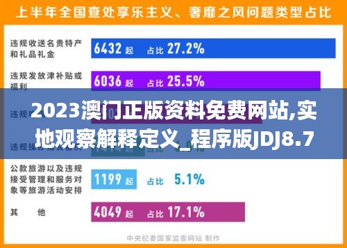 2023澳门正版资料免费网站,实地观察解释定义_程序版JDJ8.76