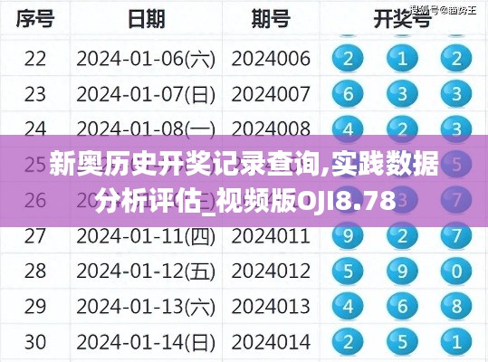 新奥历史开奖记录查询,实践数据分析评估_视频版OJI8.78