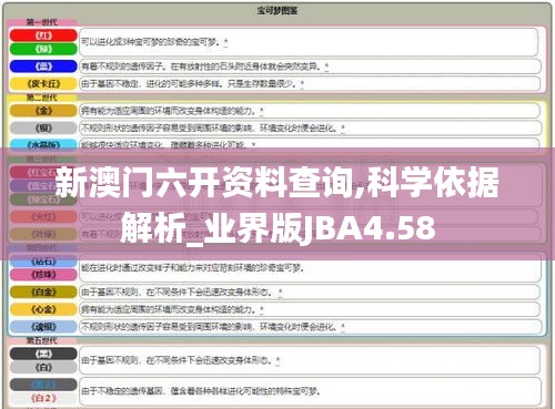 新澳门六开资料查询,科学依据解析_业界版JBA4.58