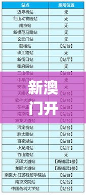 新澳门开奖号码2024年开奖结果查询表下载,多元化诊断解决_安全版CTI8.25