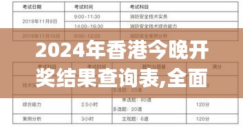 2024年香港今晚开奖结果查询表,全面性解释说明_计算版LAU8.93