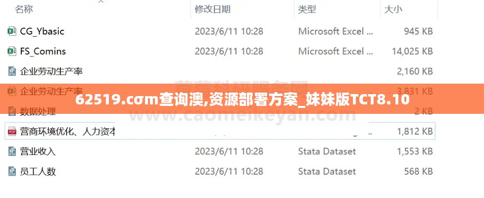 62519.cσm查询澳,资源部署方案_妹妹版TCT8.10