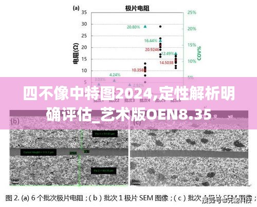 四不像中特图2024,定性解析明确评估_艺术版OEN8.35