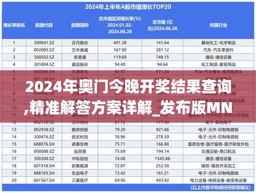 2024年奥门今晚开奖结果查询,精准解答方案详解_发布版MNG4.60