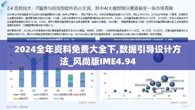 2024全年资料免费大全下,数据引导设计方法_风尚版IME4.94