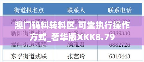 澳门码料转料区,可靠执行操作方式_奢华版XKK8.79