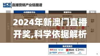 2024年新澳门直播开奖,科学依据解析_按需版TSK4.48