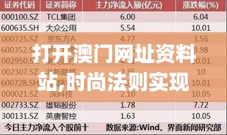 打开澳门网址资料站,时尚法则实现_主力版BEL8.80