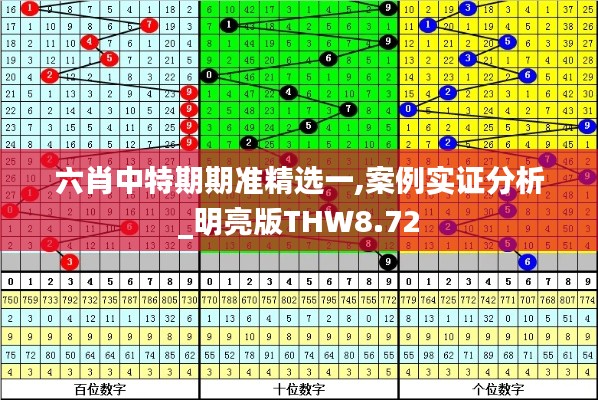 六肖中特期期准精选一,案例实证分析_明亮版THW8.72