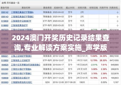 2024澳门开奖历史记录结果查询,专业解读方案实施_声学版QLH8.86