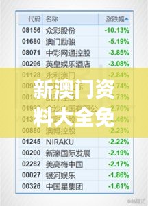 新澳门资料大全免费查询,数据整合解析计划_高效版RHX4.83