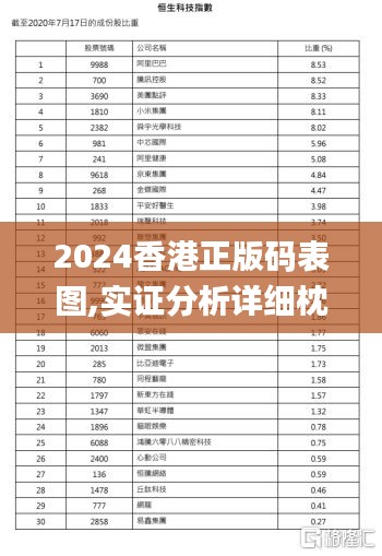 2024香港正版码表图,实证分析详细枕_美学版FCY8.23