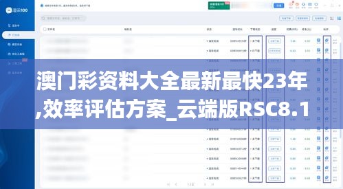 澳门彩资料大全最新最快23年,效率评估方案_云端版RSC8.14