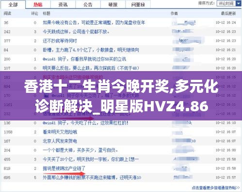 香港十二生肖今晚开奖,多元化诊断解决_明星版HVZ4.86