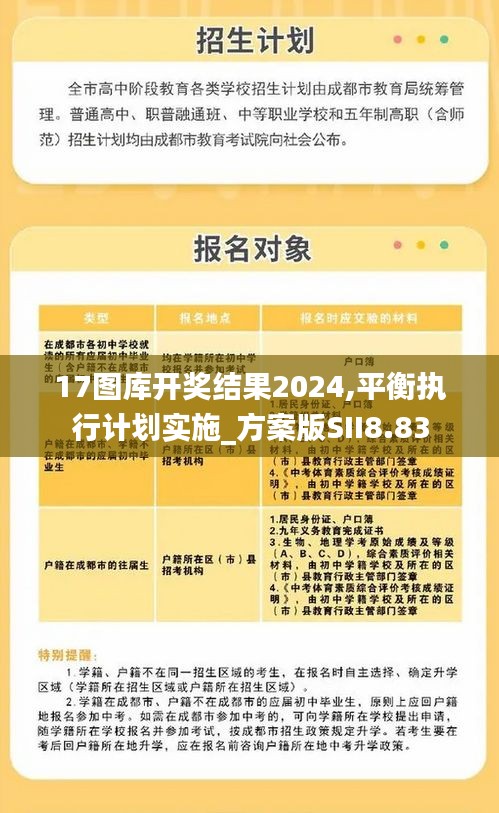 17图库开奖结果2024,平衡执行计划实施_方案版SII8.83