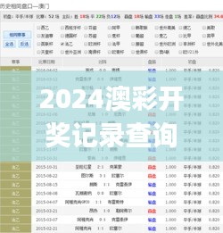 2024澳彩开奖记录查询表下载,安全设计解析说明法_品味版BUP8.11