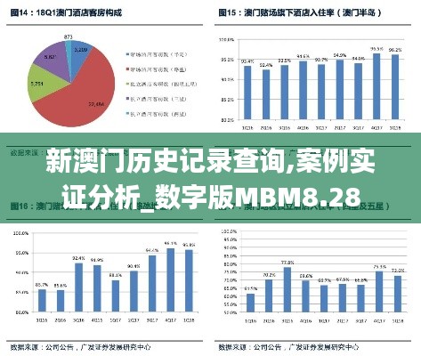 新澳门历史记录查询,案例实证分析_数字版MBM8.28