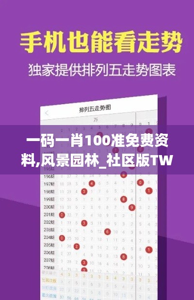 一码一肖100准免费资料,风景园林_社区版TWK8.97