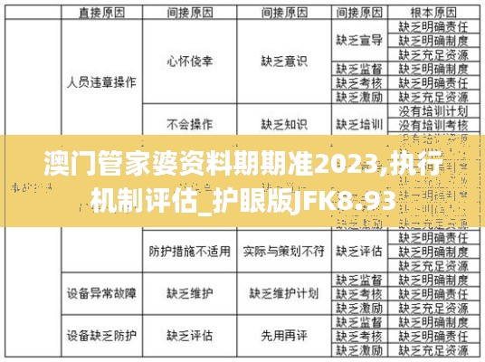 澳门管家婆资料期期准2023,执行机制评估_护眼版JFK8.93