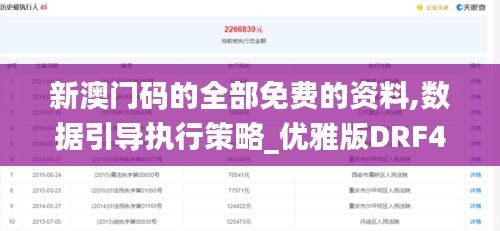 新澳门码的全部免费的资料,数据引导执行策略_优雅版DRF4.22
