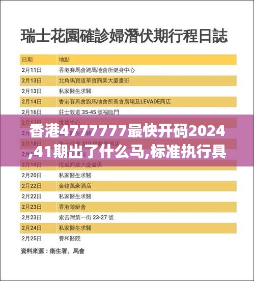 香港4777777最快开码2024,41期出了什么马,标准执行具体评价_解放版CWR8.65