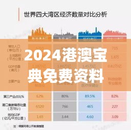 2024港澳宝典免费资料,全方位操作计划_编辑版OAU8.40