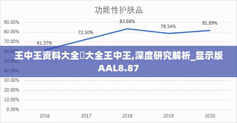 王中王资料大全枓大全王中王,深度研究解析_显示版AAL8.87