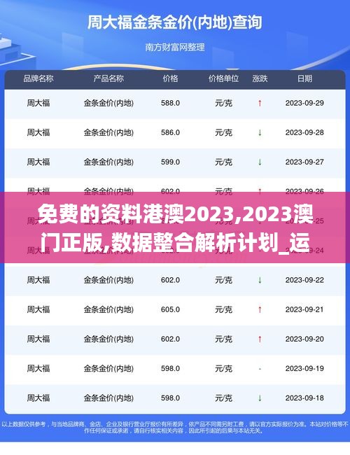 免费的资料港澳2023,2023澳门正版,数据整合解析计划_运动版ZIB8.63