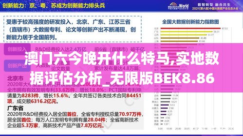 澳门六今晚开什么特马,实地数据评估分析_无限版BEK8.86