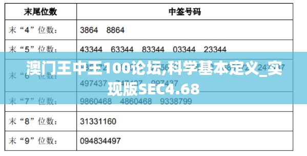 澳门王中王100论坛,科学基本定义_实现版SEC4.68