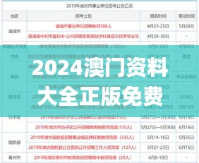 2024澳门资料大全正版免费,浏览深度解读_结合版WMT8.35