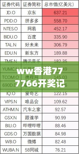 ww香港777766开奖记录,效率评估方案_声学版QJS4.61